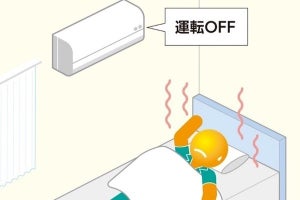 エアコンで「夏の快眠環境」を作るお悩み別テクニック、三菱電機が指南