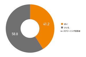 未婚女性が結婚式でこだわりたいこと、1位は? - 2位「料理」