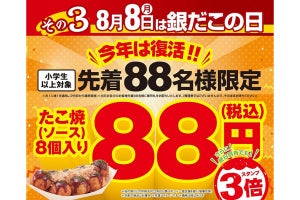 築地銀だこ、8/8は3年ぶりに「たこ焼8個入り88円」を開催