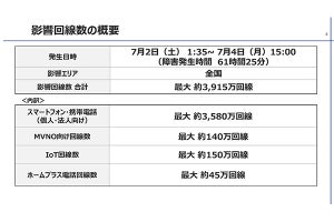 KDDI／沖縄セルラー電話、7月2日からの通信障害に関する報告書を総務省に提出