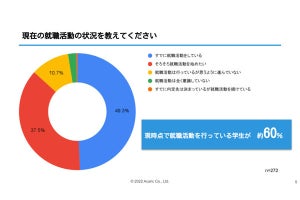 理系の本音、IT・コンサル・メーカー・インフラで「一番人気」の業界は?