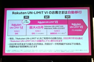 楽天モバイルを「月額0円」で使えるのは8月31日まで、9月以降はどうなる？