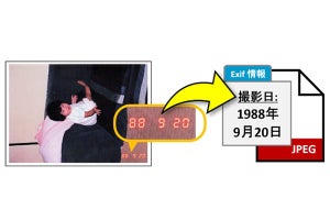 PFU、ScanSnap Homeをアップデート　写真の日付をExifに付与する機能を追加