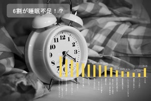 睡眠に対する「満足度が低い」人の割合は?