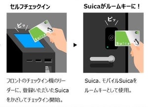 Suicaがルームキーになるスマートホテル「ホテルB4T」、いわき・赤羽・田端で開業へ