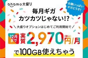 ahamo、「大盛りオプション」4カ月分を全額ポイント還元