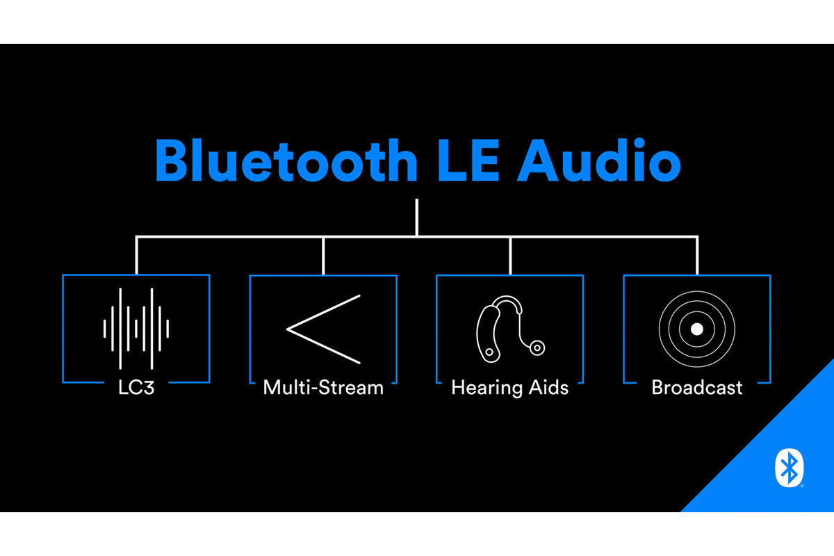 「LE Audio」とは? - いまさら聞けないスマートフォン用語