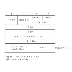 【バズレシピ黄金律】サーモンの美味しい食べ方をまとめたら、共通項が見えてきた!? - 「すげぇ」「何にでも使えそう」