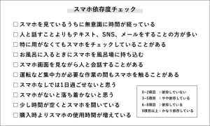 【スマホ依存度チェック】「依存している」は8割 - 「見ていると無意識に時間が経っている」「なかったら1日過ごせない」の声も