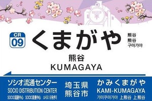 秩父鉄道が駅ナンバリング導入、熊谷駅「CR09」寄居駅「CR20」など