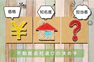 不動産売却で重視すること、1位は? - 2位「信頼できる担当者」