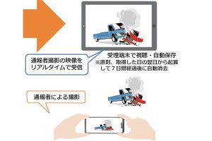 スマホから事故現場の映像を送る「110番映像通報」警察庁が10月からテスト