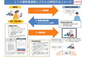 動画や写真で「110番」できる警視庁の新システム、10月から全国でスタート