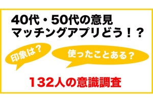 40代・50代の3割が「マッチングアプリでの出会いは良いと思う」 - 理由は？