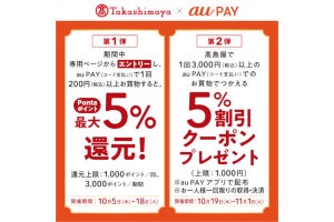 au PAY、高島屋で最大5％還元 - 19日からクーポンも配布予定