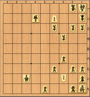 【将棋講座】正しい「速度計算」を習得して終盤力３ランクアップを目指す(前編)