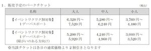 東京ディズニーリゾートから「イベントワクワク割」対象チケット! 通常価格から2割引き