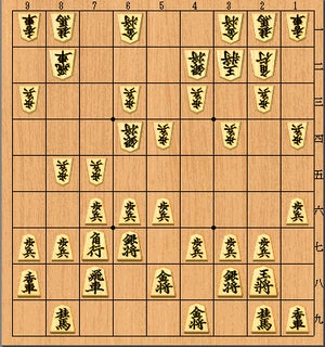 【将棋講座】さばいて取って攻めて詰ます！　そのロジックとは？(前編)