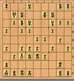 【将棋講座】「３つのアプローチ」と「16のテクニック」で難局面を打破せよ(前編)