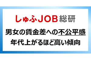 「男女の賃金差に不公平感がある」感じている人が最も多い年代は？