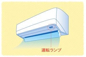 エアコン暖房の節電につながるお手入れは？ ダイキンがチェックポイントを公開