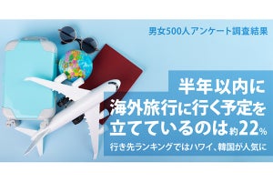 半年以内の海外旅行の予定は--行きたい国は?