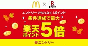 最大5倍付与! 楽天ポイントカードとマクドナルドがキャンペーン