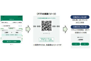 JR東日本、QRコード乗車サービスを2024年度以降に順次開始