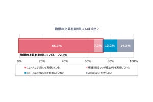 あることをしている家庭は「幸福度が高い」!? それは…?