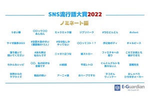 「SNS流行語大賞2022」ノミネートワード発表! 「#全部大泉のせい」「アーニャ語」など