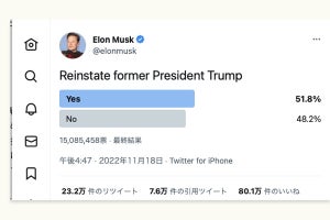 マスク氏、Twitter投票の結果を受けトランプ氏のアカウント停止解除