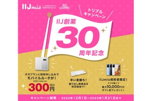 IIJmio、創業30周年キャンペーン - モバイルルータを300円で販売など、12月1日より