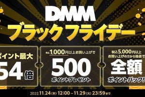 電子書籍から英会話まで最大54倍ポイント還元の「DMM ブラックフライデー」