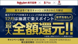 「楽天ペイ」支払い額が最大全額還元! 投信積立ユーザー対象にキャンペーン