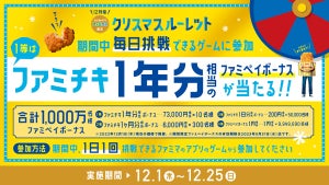 「ファミチキ1年分」相当ボーナスなどが1000万人に当たる! ファミマで「ファミペイ」クリスマスルーレット