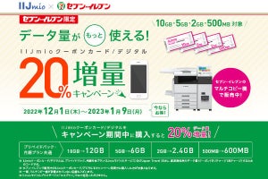 「IIJmioクーポンカード/デジタル」が20％増量、セブン-イレブン限定キャンペーン