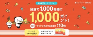 条件達成で当選確率最大10倍! 「年末楽天カードマラソン」キャンペーン