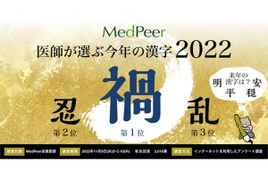 医師が選ぶ今年の漢字、「忍」「乱」を抑えた1位は?