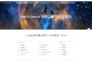 Google検索ランキング発表！ 急上昇ランキング1位は「安倍晋三」