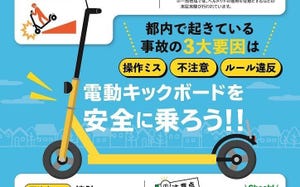 電動キックボードのトラブル、一番多い交通ルール違反は? - 2番目は信号無視、東京都が啓発リーフレットを発行