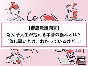 女子大生が抱える“生活の本音の悩み”、約4割が「精神的な側面も健康に欠かせない」