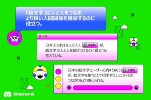 【調査】日本人が「絵文字」を使うのはどんなとき?