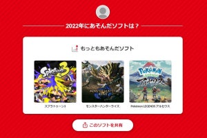 Nintendo Switchで最も遊んだゲームは？ 「今年の振り返り」サイト公開中