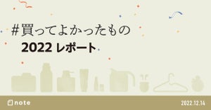 note「#買ってよかったもの2022」-外出回帰でファッションやカメラ関連の買い物が増加、投稿記事約1.7万件を分析