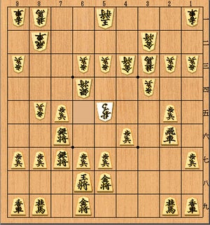 【将棋講座】よみがえった雁木の最新形を徹底詳解