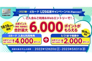 dカード／dカード GOLDのU29 応援キャンペーン、年齢に応じて利用特典を増額