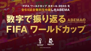 ABEMA、W杯視聴データ発表　視聴者数トップは「日本×クロアチア」 本田顔文字ツイート65万件