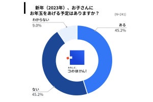 親に聞いた! もらったお年玉の管理方法はどうしてる? 最多の回答は?