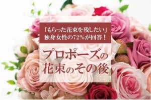 「プロポーズの花束を残したい」と思う人の割合は?