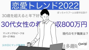 30代女性が相手に望む年収は800万円! 男性のモテ職業は「医師」「国家公務員」など - 女性は?